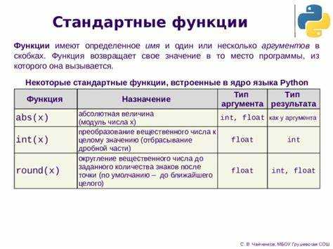 Функции как объекты: передача, хранение и вызов