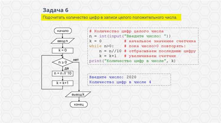 Основные методы и функции event loop в Python