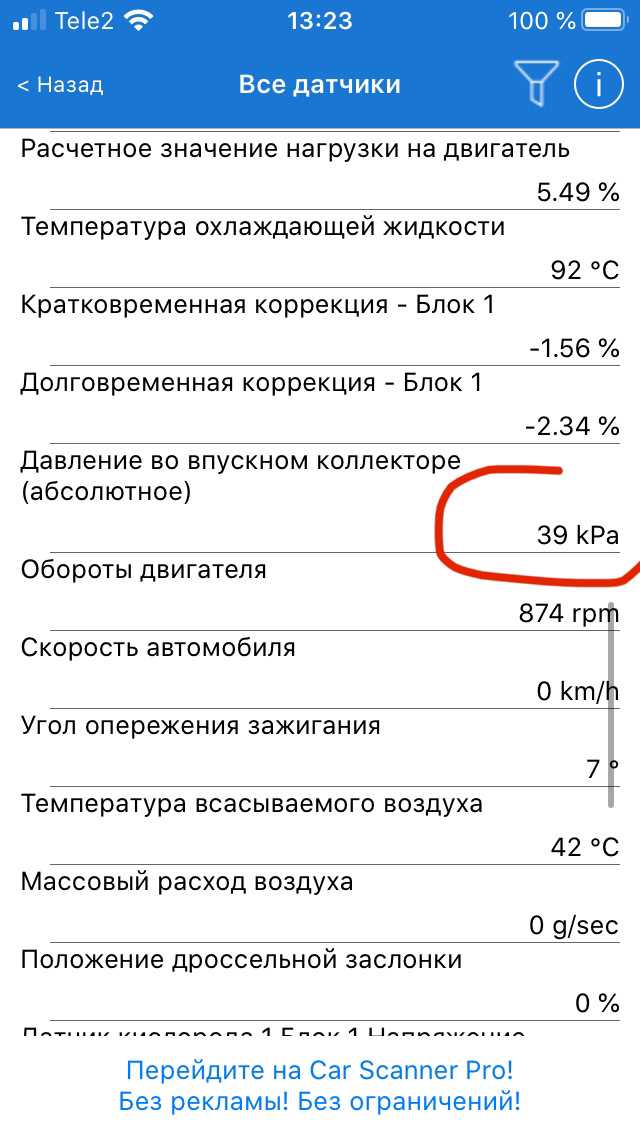 Сравнение ЦО по ценам для ЗАЗ Шанс 1.5 на российском рынке