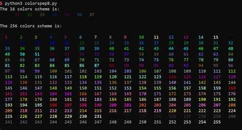 Какого цвета больше на картинке python pil