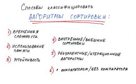 Как выбрать подходящий алгоритм сортировки для проекта