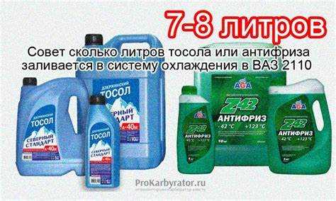 Какой антифриз заливать в ваз 2110 Какой антифриз заливать в ваз 2110