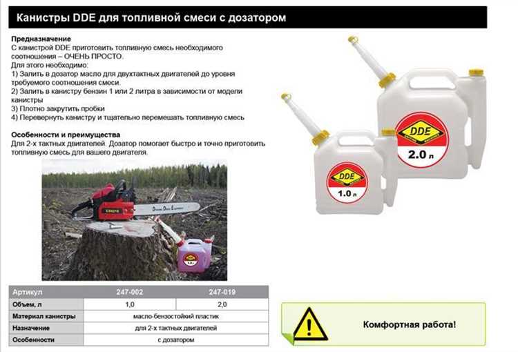 Какой октановый рейтинг рекомендован для разных моделей ВАЗ