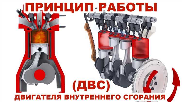 Какой двигатель на кразе Какой двигатель на кразе