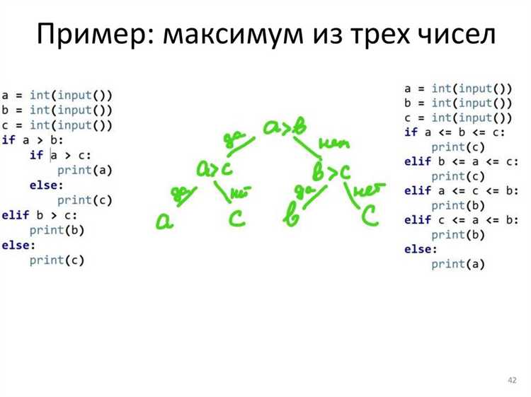 Влияние отсутствия XOR на работу с булевыми выражениями в Python