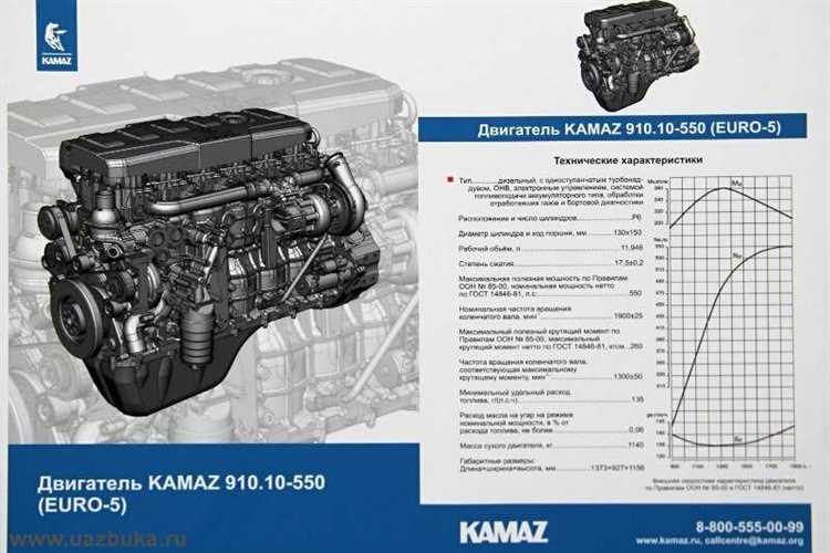 Какой объем двигателя у военного КАМАЗа 5350 и что это дает в условиях бездорожья