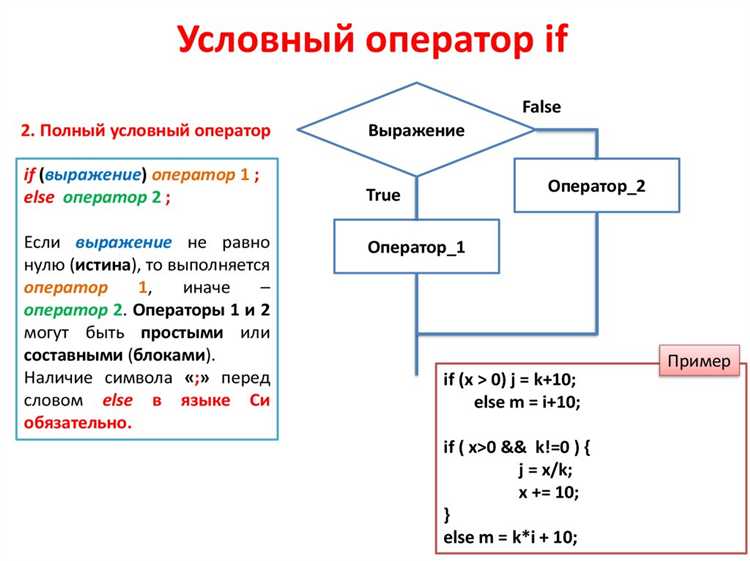 Какой оператор python досрочно прерывает цикл