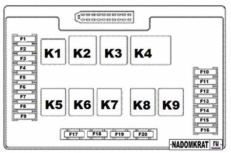 Как безопасно извлечь предохранитель стеклоподъемников