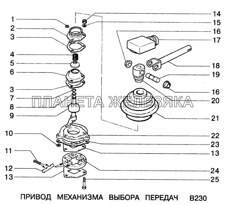 Особенности переднего привода на ВАЗ 2113