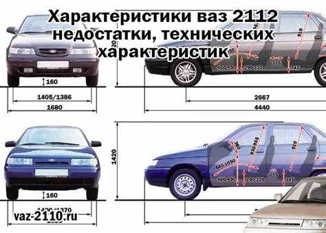 Габариты дверной карты для замены или перешива