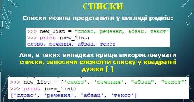 Как Python интерпретирует выражение 3 2