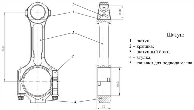Какие производители шатунов подходят для приоровского мотора