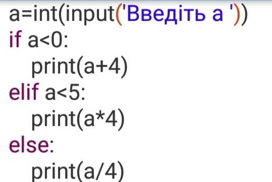 Какой вид транслятора в python