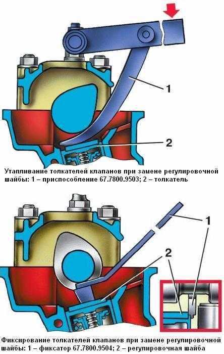 Какой зазор клапанов ваз