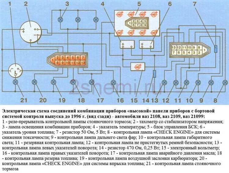 Пошаговая инструкция по установке сигнализации на ВАЗ 2109