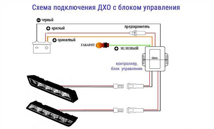 Куда поставить ходовые огни на ваз 21074