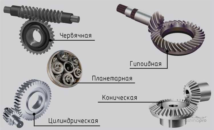 Как рулевой редуктор влияет на точность поворотов на бездорожье