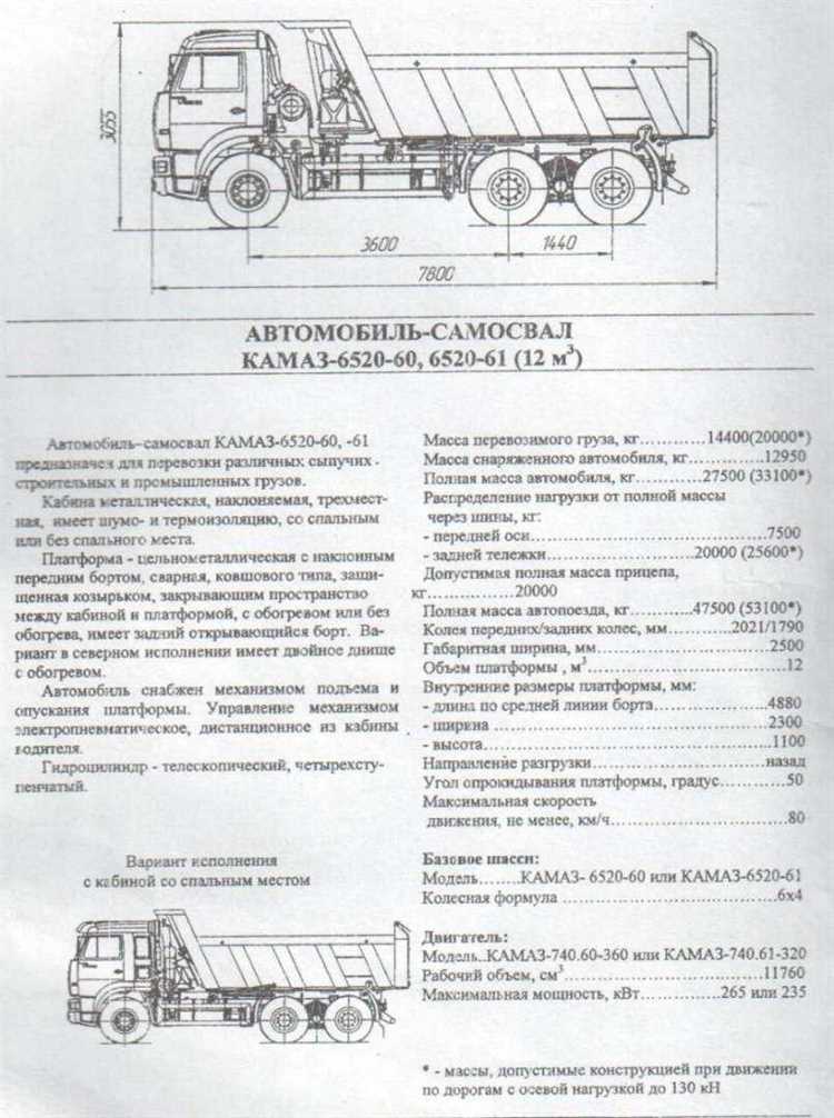Проблемы с датчиками и электроникой Камаз 6520