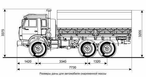 Замер давления в гидравлической системе сцепления