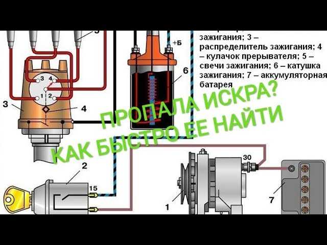 Проверка контактов и работы замка зажигания