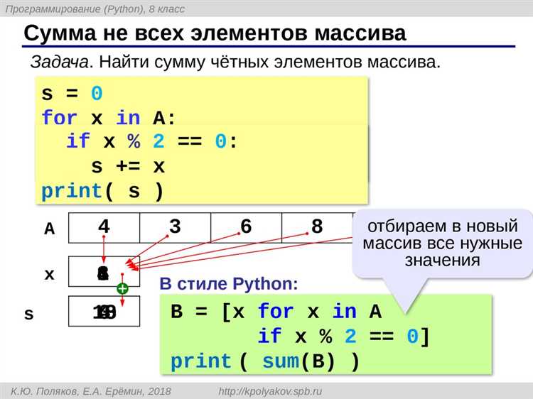 Типичные ошибки при работе со списками и их отличие от массивов