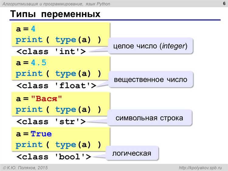 С чего начать изучение программирования python нуля самостоятельно