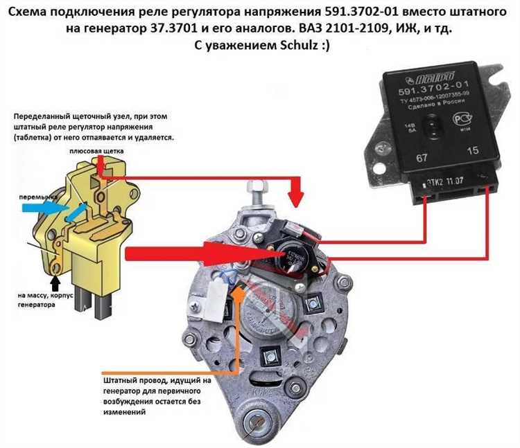 Максимальная мощность генератора ВАЗ 2107