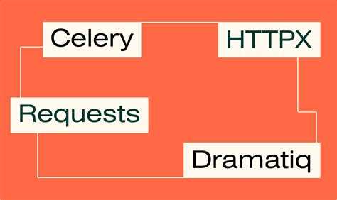 Какие ограничения существуют по количеству импортируемых библиотек в Python