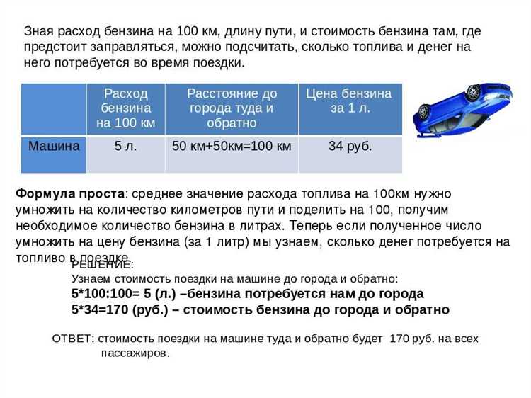 Влияние внешних факторов на расход топлива ВАЗ: температура, ветер и погода