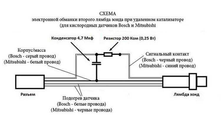 Как определить количество лямбда зондов на ВАЗ 2114?