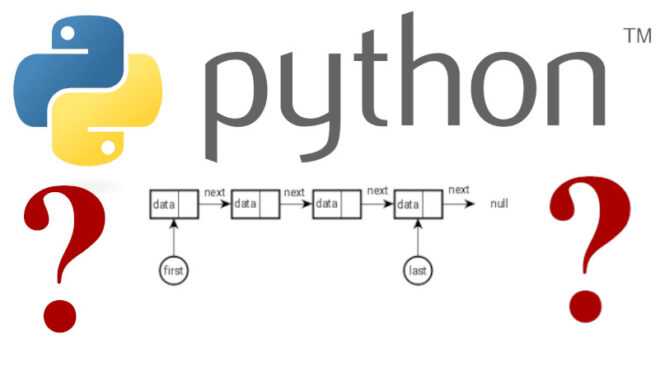 Сравнение времени обучения с использованием различных библиотек Python
