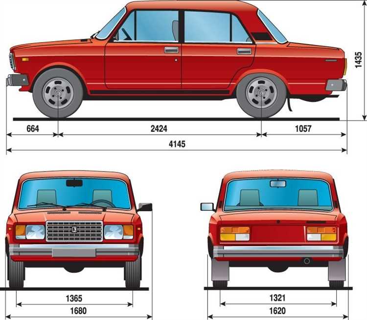 Как учитывать возраст автомобиля при расчете налога на ВАЗ 2107?