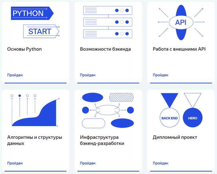 Сравнение потоков и процессов в Python: когда выбрать потоки