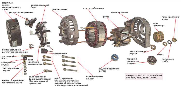 Где дешевле купить генератор: интернет-магазины или офлайн-точки