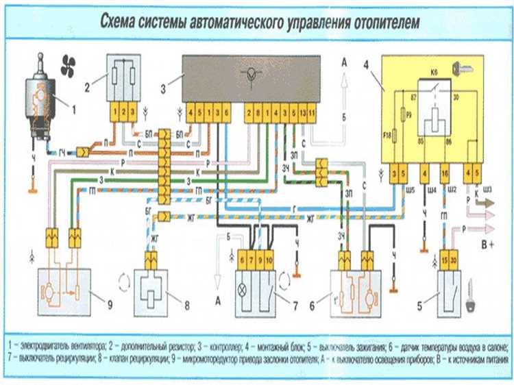 Где можно купить косу проводки для ВАЗ 2112?