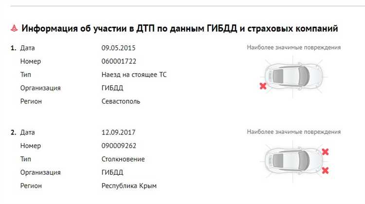 Можно ли снизить стоимость страховки на ВАЗ 2107 легальными способами