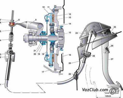 Разница в стоимости сцепления для 8-клапанных и 16-клапанных двигателей