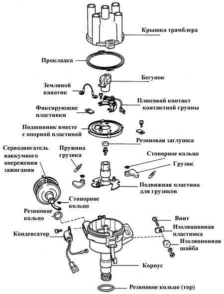 Интернет-магазин