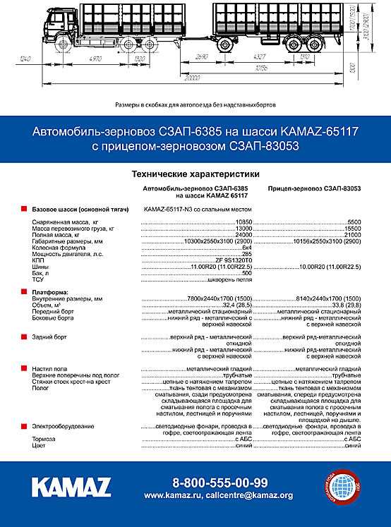 Сколько весит борт от камаза