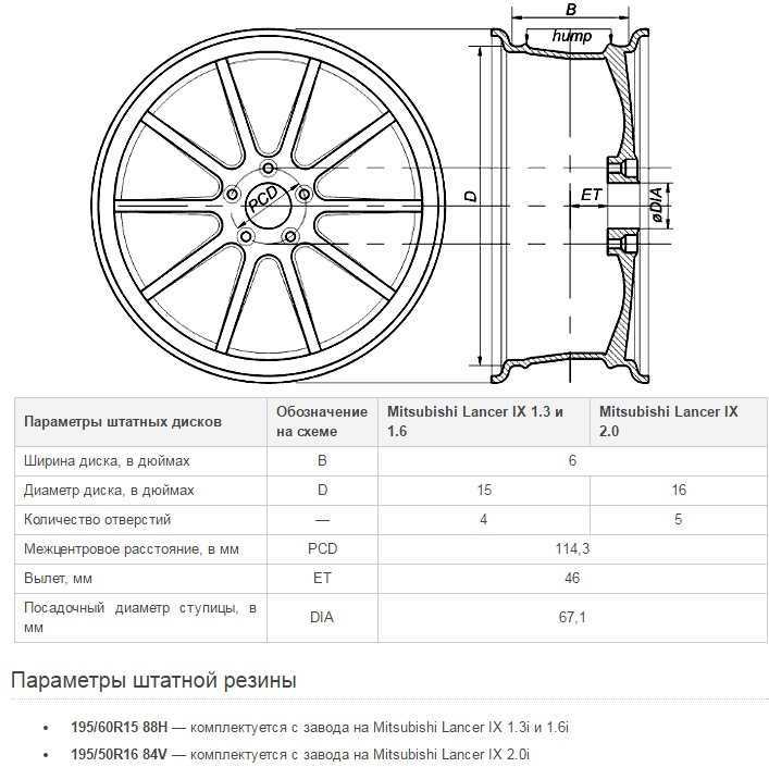 Как правильно измерить вес диска Камаза для замены?