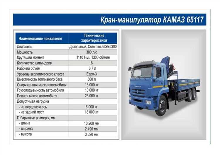 Как вес влияет на маневренность и проходимость КамАЗ миксера
