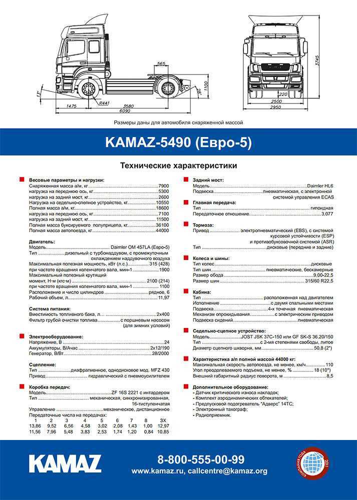 Разница в весе между КамАЗами-6520 и 55102
