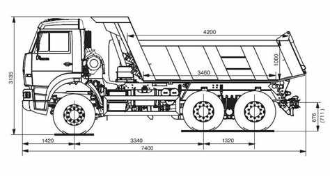 Сколько весит КамАЗ-65115 с кузовом совок