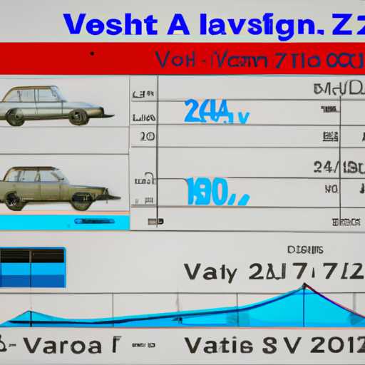 Где можно узнать точный вес коробки от Ваз 2107?