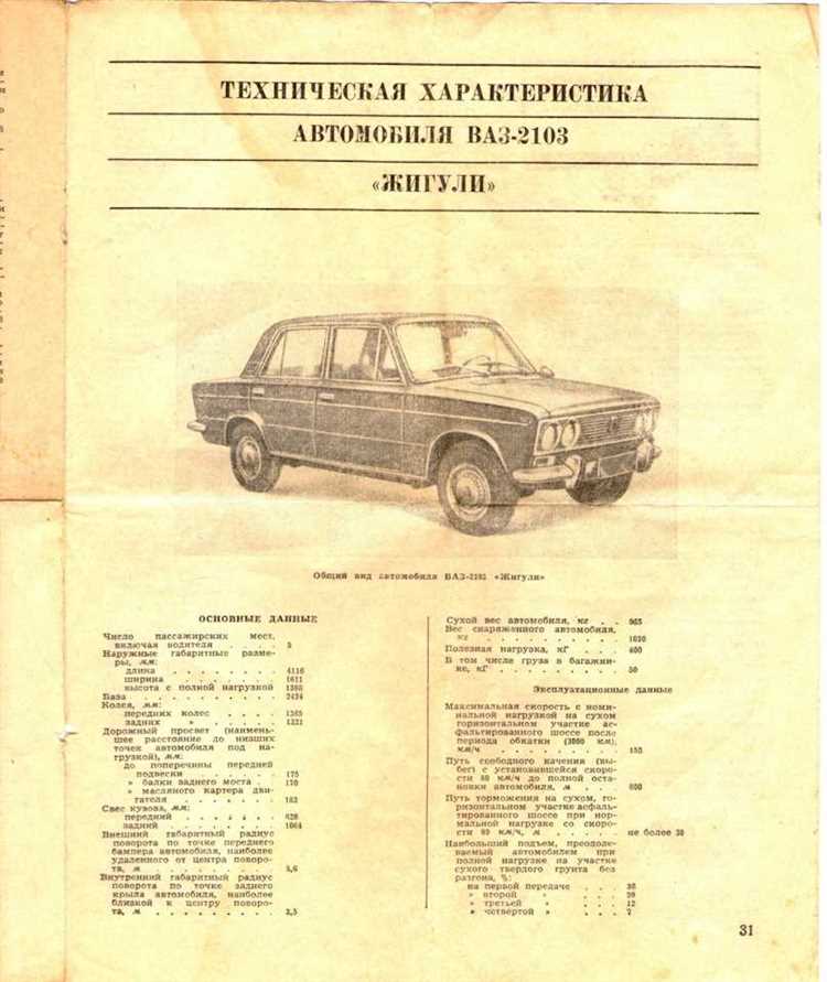 Роль веса кузова при ремонте и модификации автомобиля