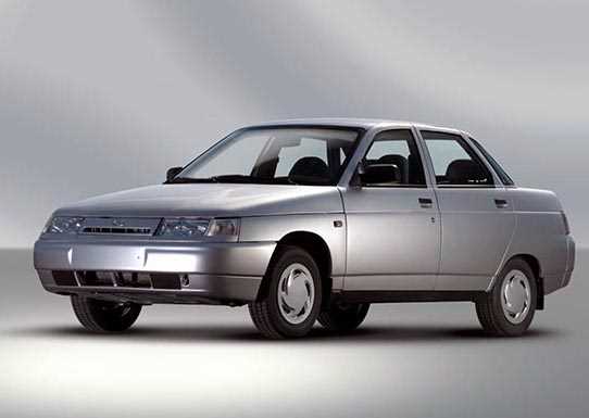 Что влияет на снаряженную массу автомобиля ВАЗ 2110
