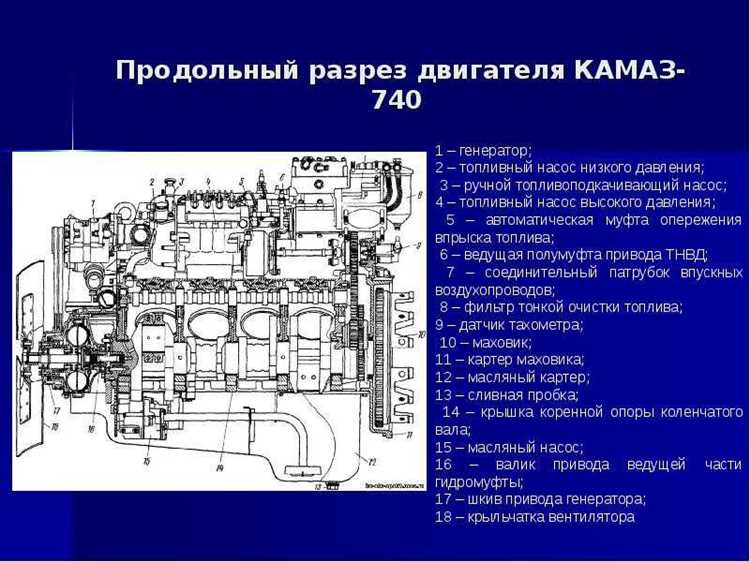 Регулировка зазоров в рулевом механизме КамАЗ