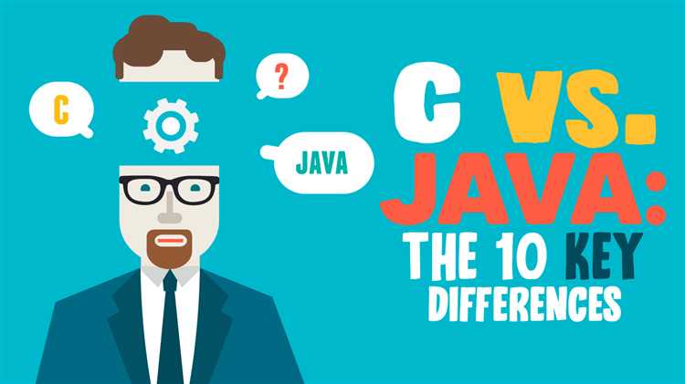 Как производительность программ на Java и C зависит от оптимизации?
