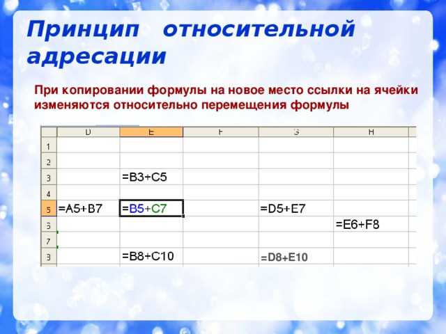 Как клонирование влияет на ссылочные типы данных?
