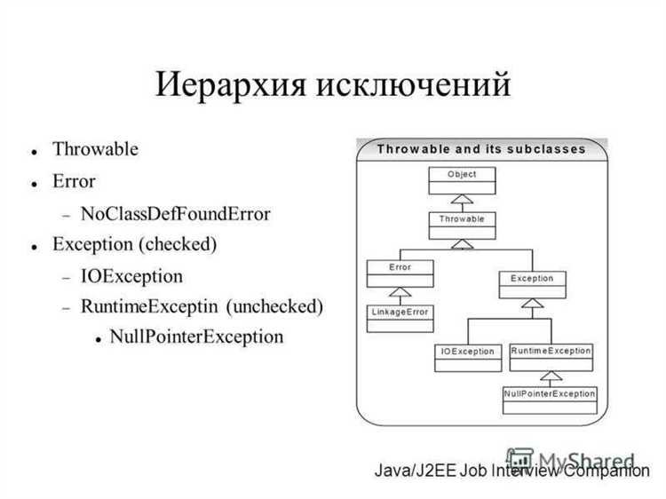 Чем отличаются исключения от обычных классов java